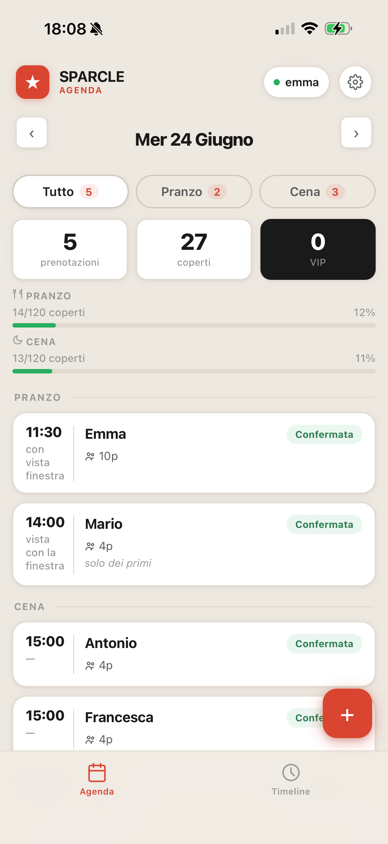 Agenda giornaliera con statistiche